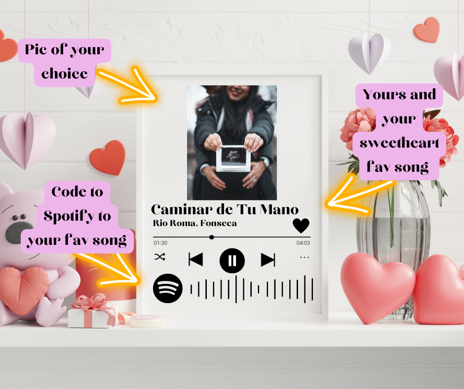 Couples favorite song plaque
