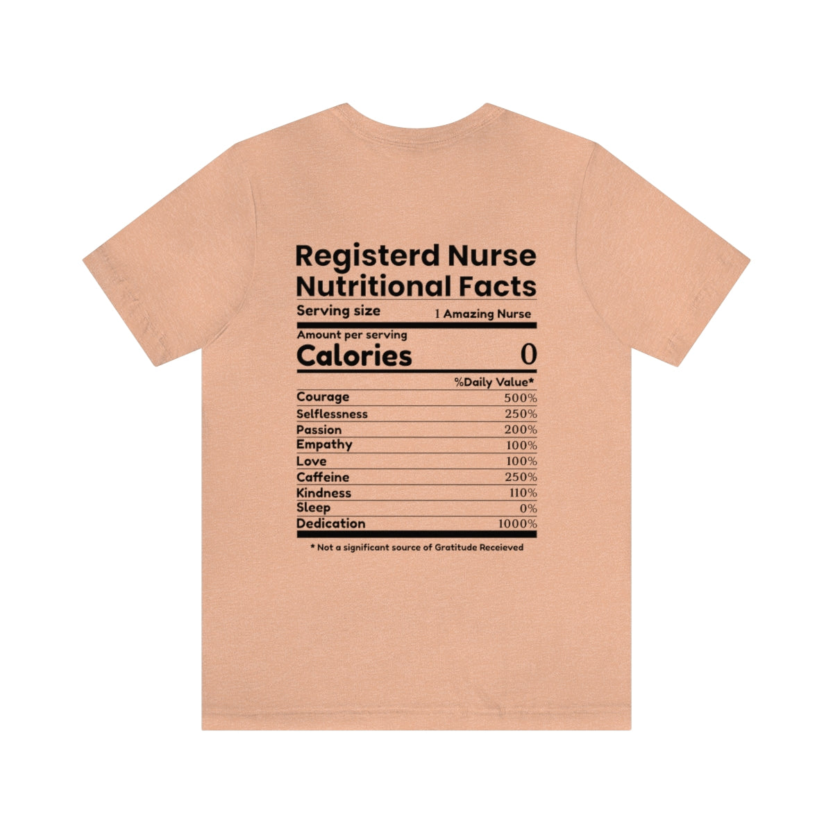 RN Nutritional Facts