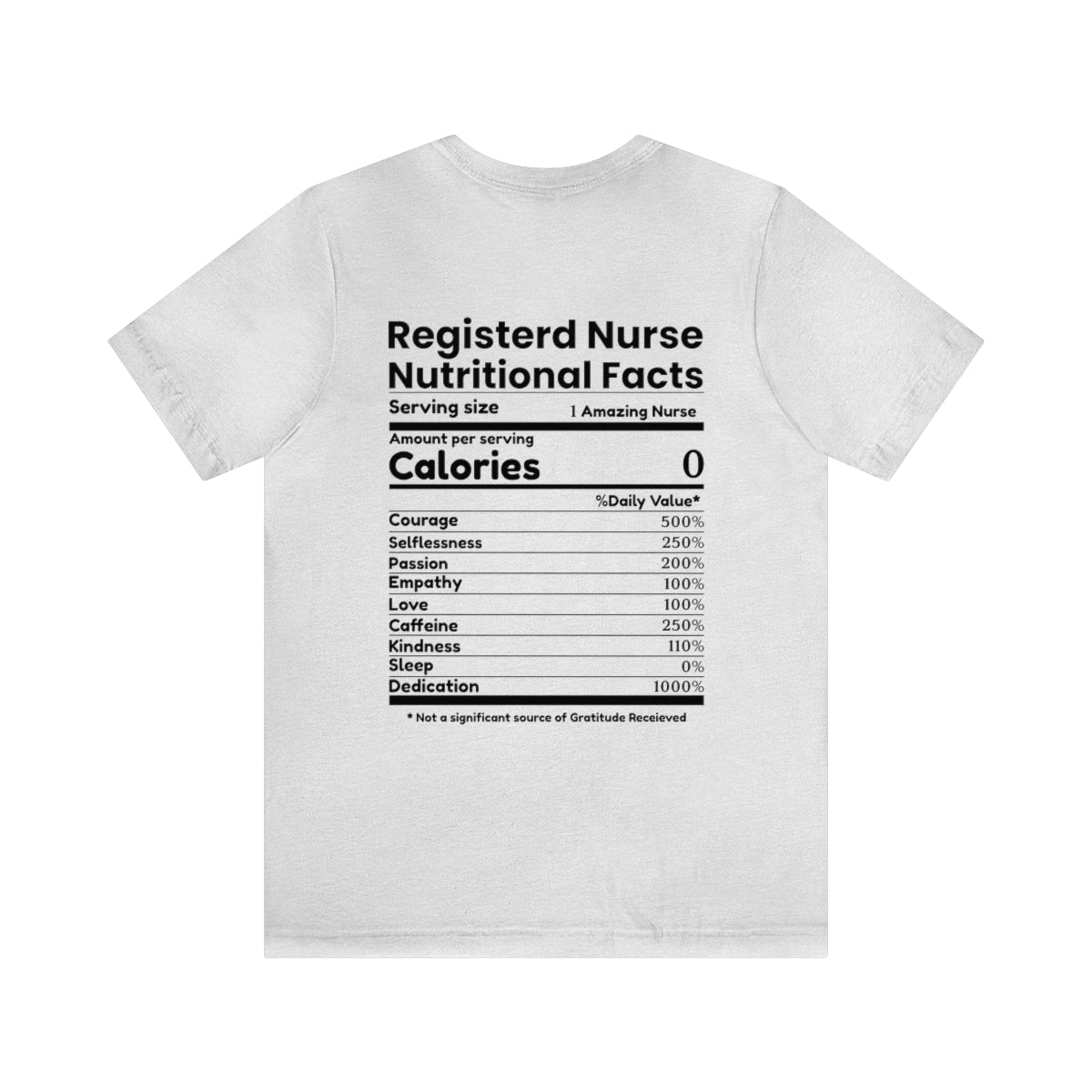 RN Nutritional Facts
