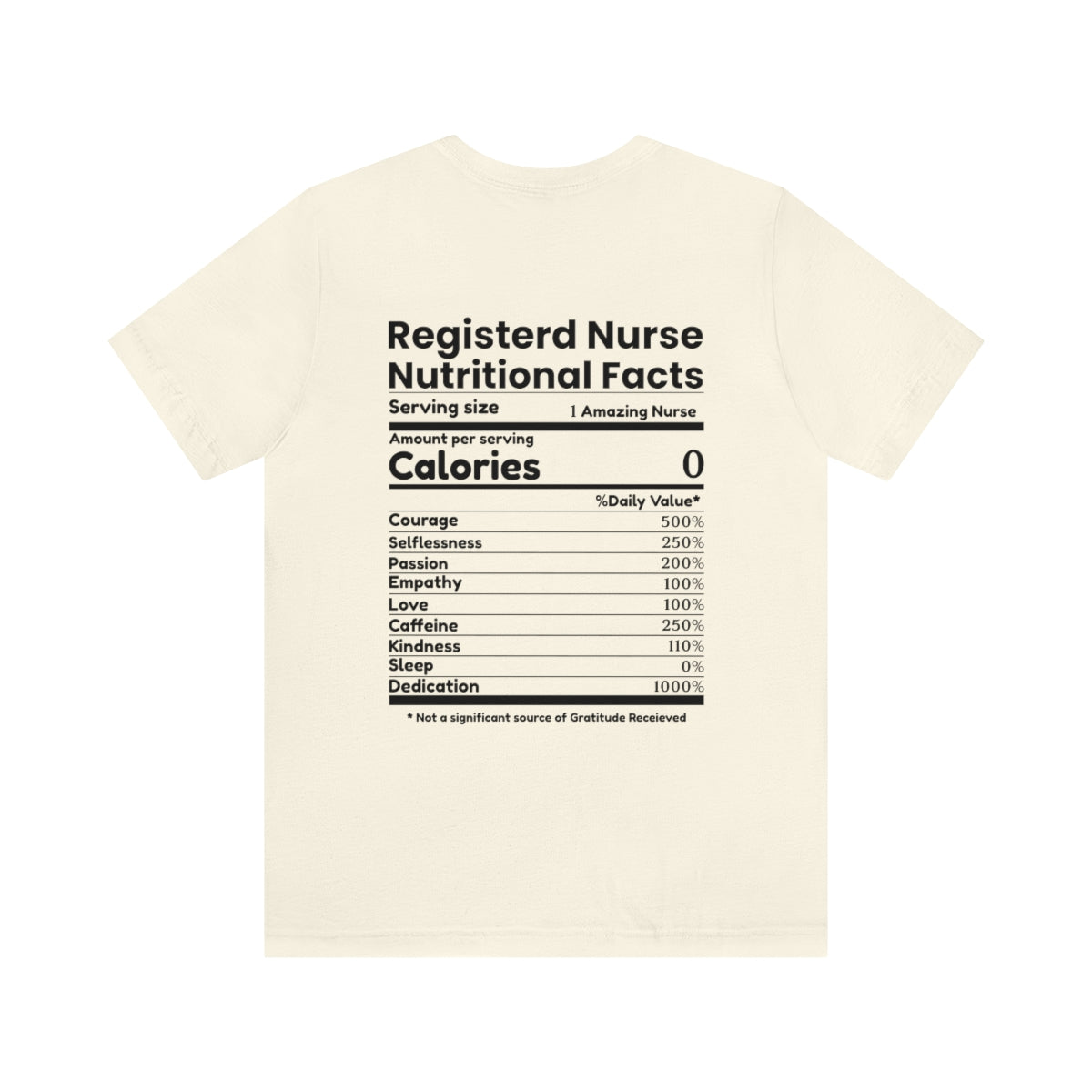 RN Nutritional Facts