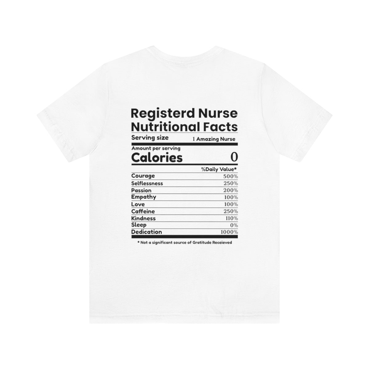 RN Nutritional Facts