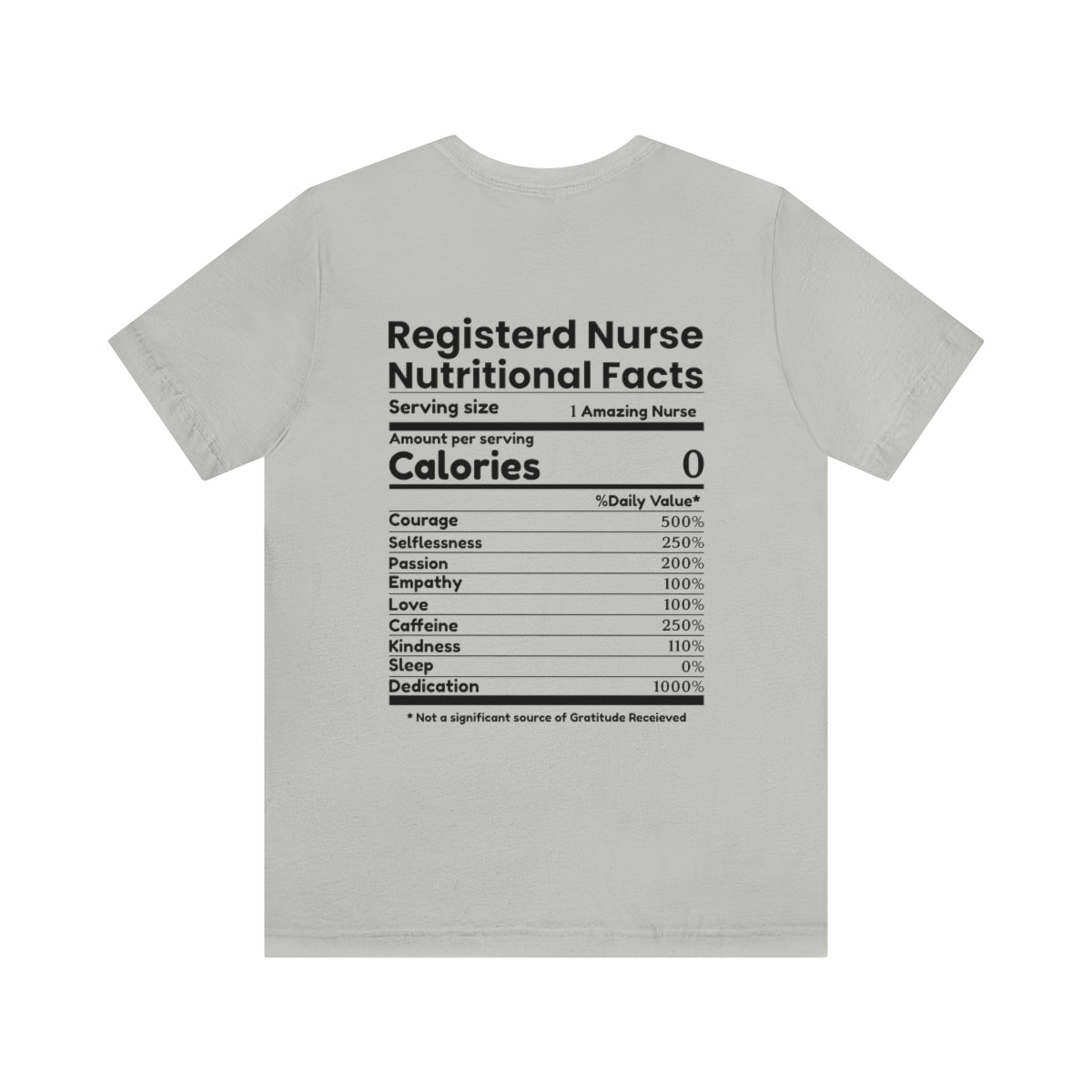 RN Nutritional Facts
